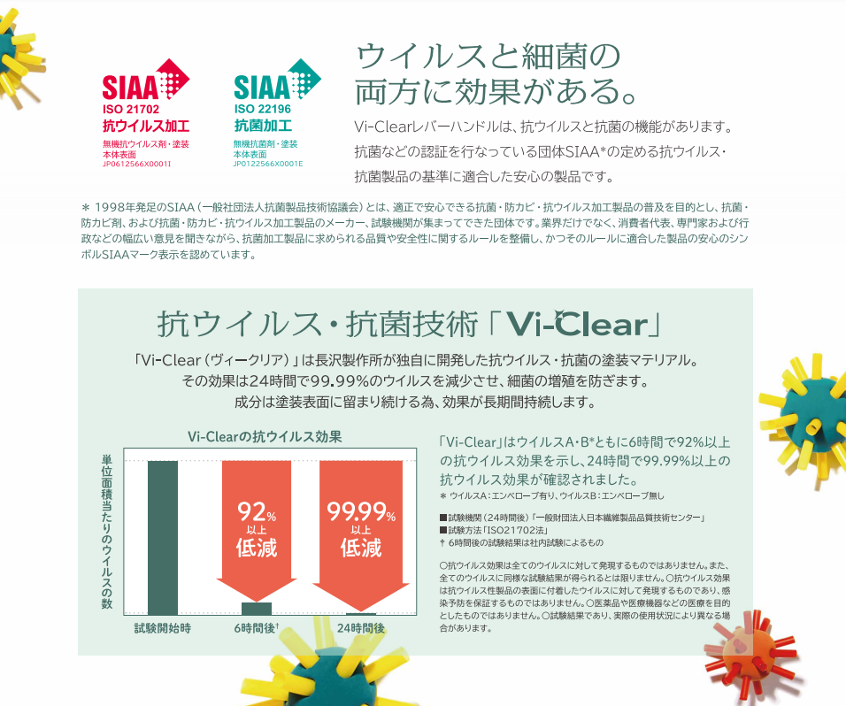 長沢製作所 抗ウイルス・抗菌室内用レバーハンドル Vi-Clear チューブラ 表示錠 バックセット51mm - 3