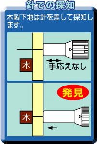 どこ太針
